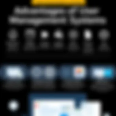 Infographic highlighting advantages of various user management systems