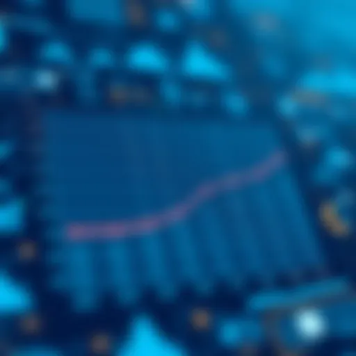 Graph comparing database performance metrics