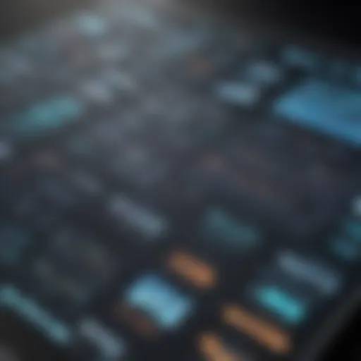 Innovative financial tools for business management