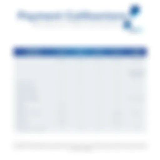 A digital payment comparison chart highlighting alternatives to PayPal