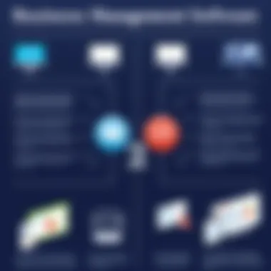 Business Management Software Comparison Comparative analysis chart of business management software