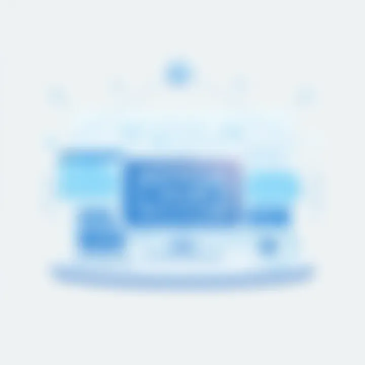 User interface of alternative email solutions