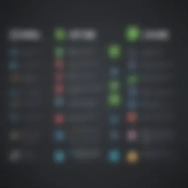 Infographic illustrating pricing structures of uptime services