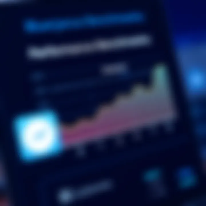 Graph representing performance benchmarks of Bluejeans software