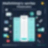 Overview of Mailchimp pricing plans