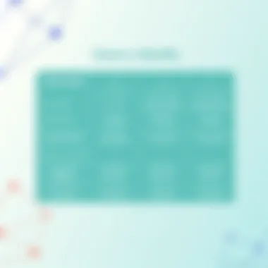 Documate Feature Comparison Comparison chart highlighting features of Documate vs other software