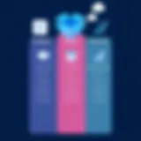 Overview of Dropbox Business pricing tiers