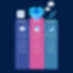 Overview of Dropbox Business pricing tiers