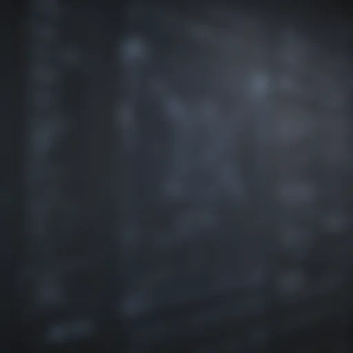 Dynamic wireframe showcasing user interface elements