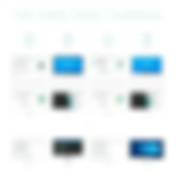 Comparison of features in various DWG readers