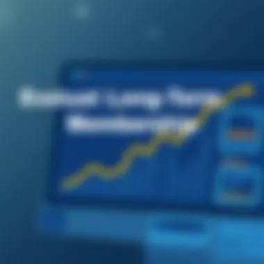 Long-term value analysis