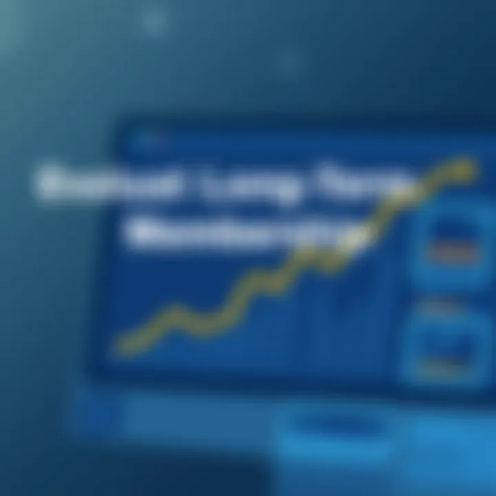 Long-term value analysis