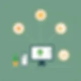 Overview of Jungle Scout features