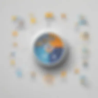 Notable Exploring Marketing 360 and Google Reviews Notable Exploring Marketing 360 and Google Reviews