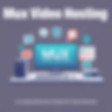 Notable Exploring Mux Video Hosting: A Comprehensive Guide for Businesses Notable Exploring Mux Video Hosting: A Comprehensive Guide for Businesses