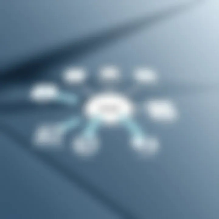 Diagram illustrating the streamlined decision-making process with Octopart BOM