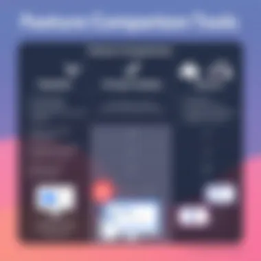 Comparison of Octopus Deploy and its alternatives