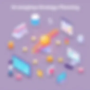 Deployment strategy planning with various tools