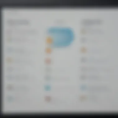 Advantages of Open Source UI Builders Comparative analysis chart highlighting advantages of open source UI builders