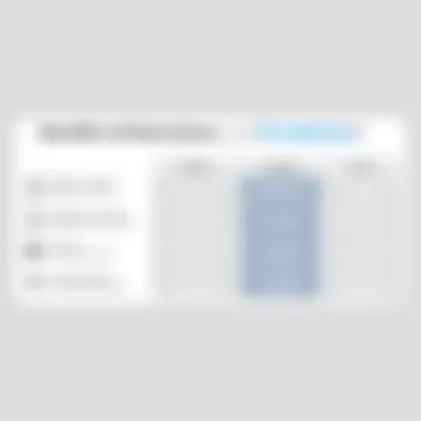 Comparison chart highlighting benefits and drawbacks of phone app generators