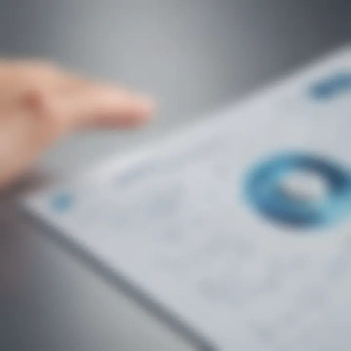Feature breakdown of presentation software
