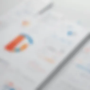 Pricing analysis for presentation tools