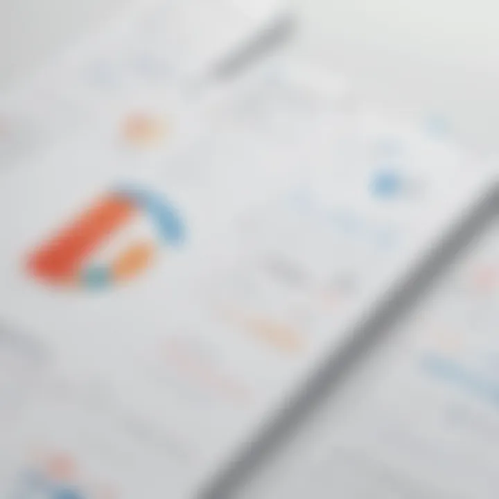 Pricing analysis for presentation tools
