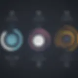 Visual comparison of Prezi alternatives