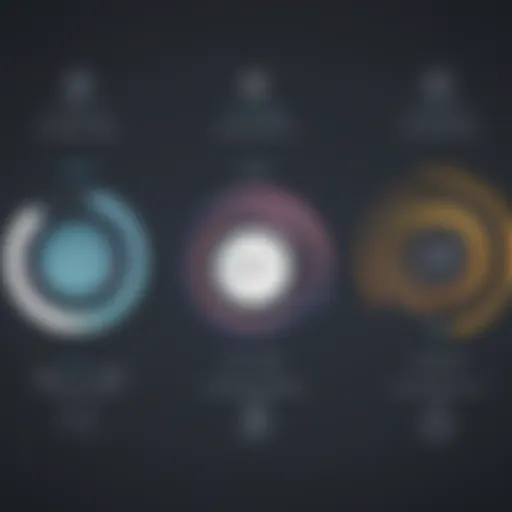 Visual comparison of Prezi alternatives
