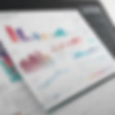 Productivity Enhancements through Slack Tools Chart showcasing productivity enhancements from Slack tools