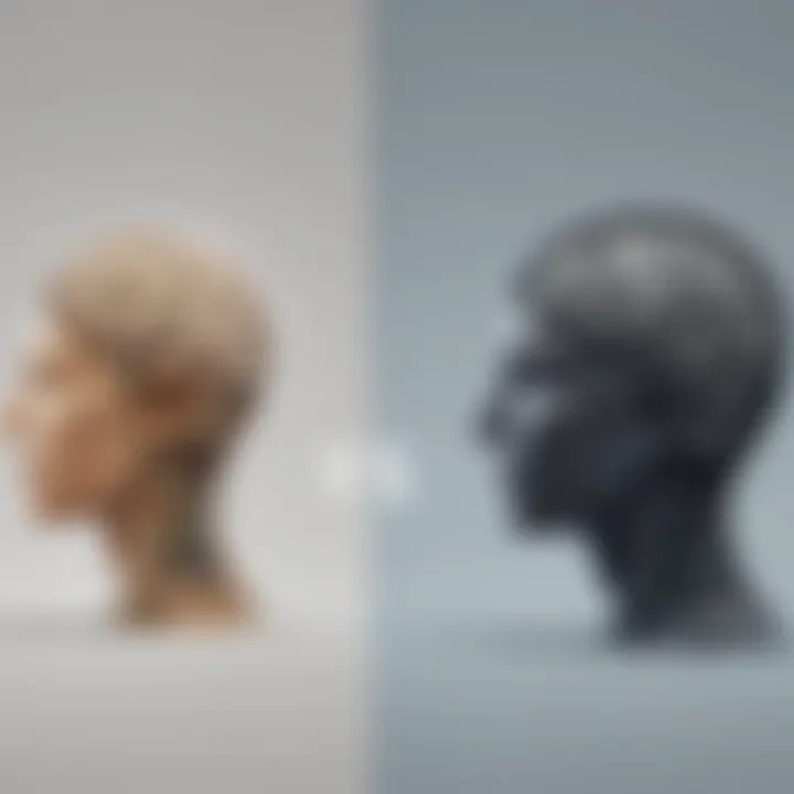Comparison chart of Mind Genius and similar tools