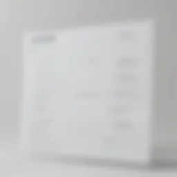 A visual representation of white labeling concepts