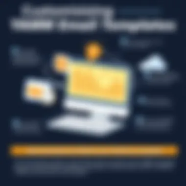 Customizing YAMM Email Templates Customizable features of YAMM email templates