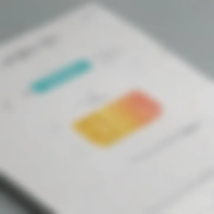 Graph showing potential ROI from using Zendesk Light Agent