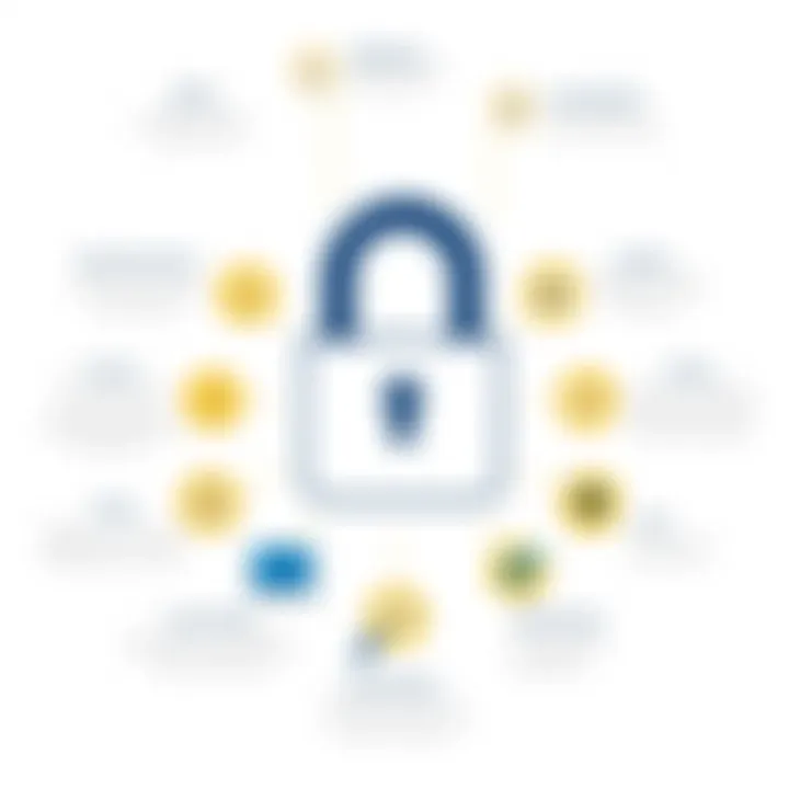 Key Factors Influencing Background Check Costs Factors affecting background check costs