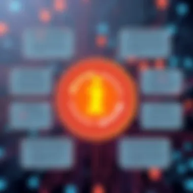 Factors Influencing Informatica Pricing Factors influencing Informatica pricing