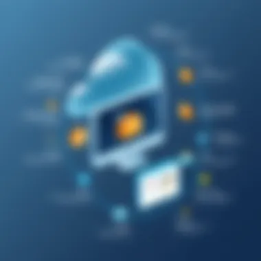 Key Features of Fishbowl Software Visualization of features included in Fishbowl software