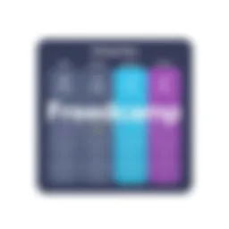 Overview of Freedcamp pricing tiers