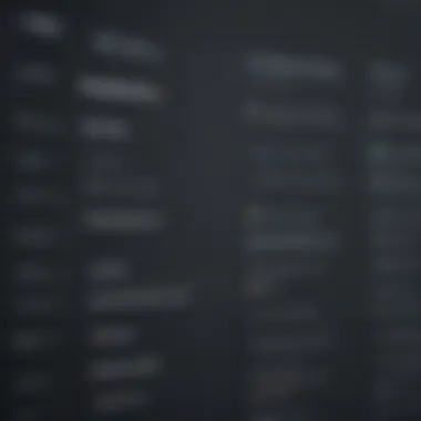 Detailed Overview of Freshcaller Pricing Tiers Overview of Freshcaller pricing tiers