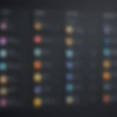 Visual representation of Freshchat pricing tiers