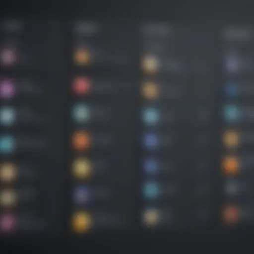 Visual representation of Freshchat pricing tiers