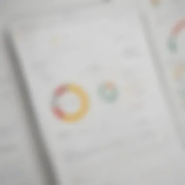 User Experiences with Kanbanchi User feedback and rating chart for Kanbanchi