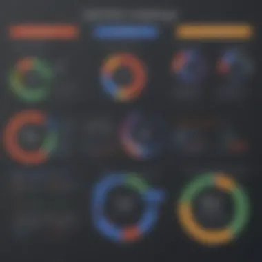 Operational Costs of Google PostgreSQL Graph illustrating operational costs of Google PostgreSQL