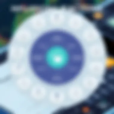 Influencing Factors of Reviews A chart illustrating the factors that influence online reviews.