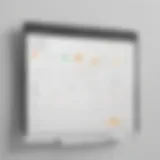 Acuity Scheduling dashboard overview