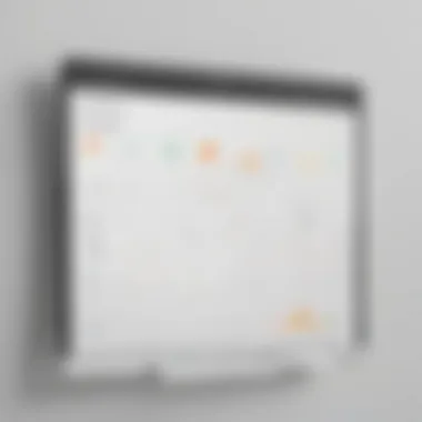 Overview of Acuity Scheduling Dashboard Acuity Scheduling dashboard overview