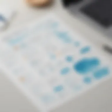 Infographic illustrating advantages of using Kernel SharePoint Migrator