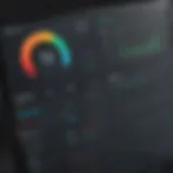 Visual representation of Sprinklr's dashboard features