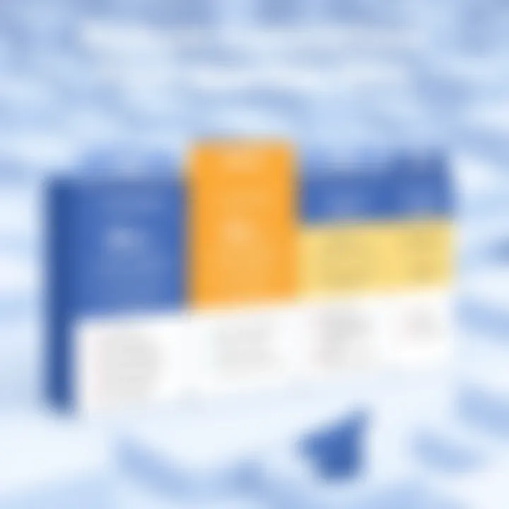 Feature Comparison Across Pricing Tiers Feature comparison across Lokalise pricing tiers