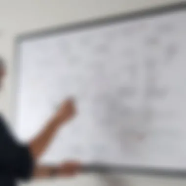 Strategic planning on Zoom Whiteboard for improved productivity